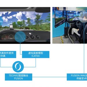 VR视景方案