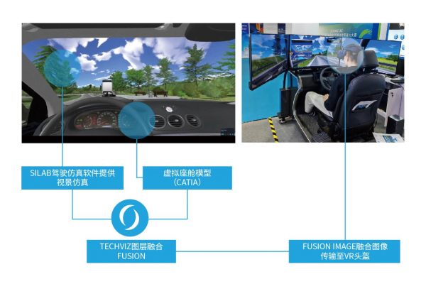 VR视景方案