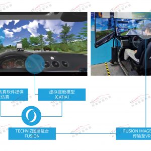 VR视景方案